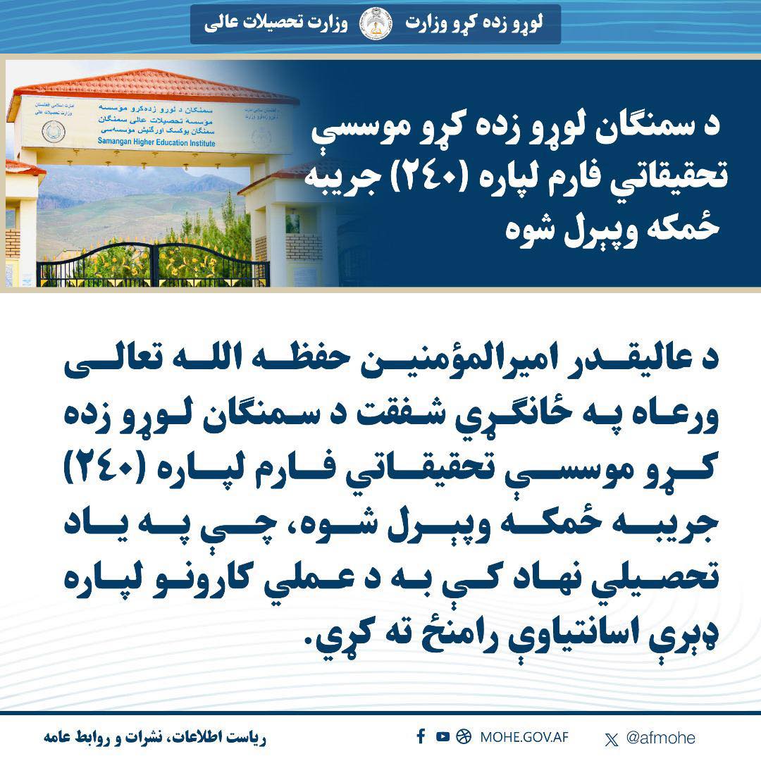 Basharat